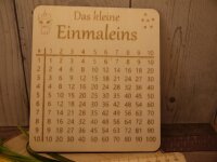 Leselernhilfe Lineal mit 1*1 Tafel