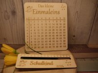 Leselernhilfe Lineal mit 1*1 Tafel