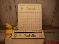 Leselernhilfe Lineal mit 1*1 Tafel