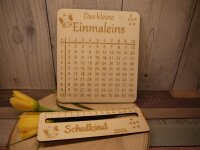 Leselernhilfe Lineal mit 1*1 Tafel