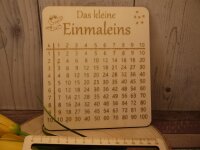 Leselernhilfe Lineal mit 1*1 Tafel