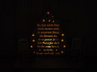 Erinnerungshäuschen