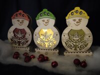 Schneemann